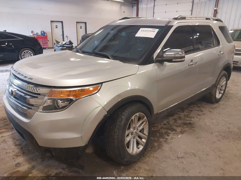 2014 Ford Explorer Limited
