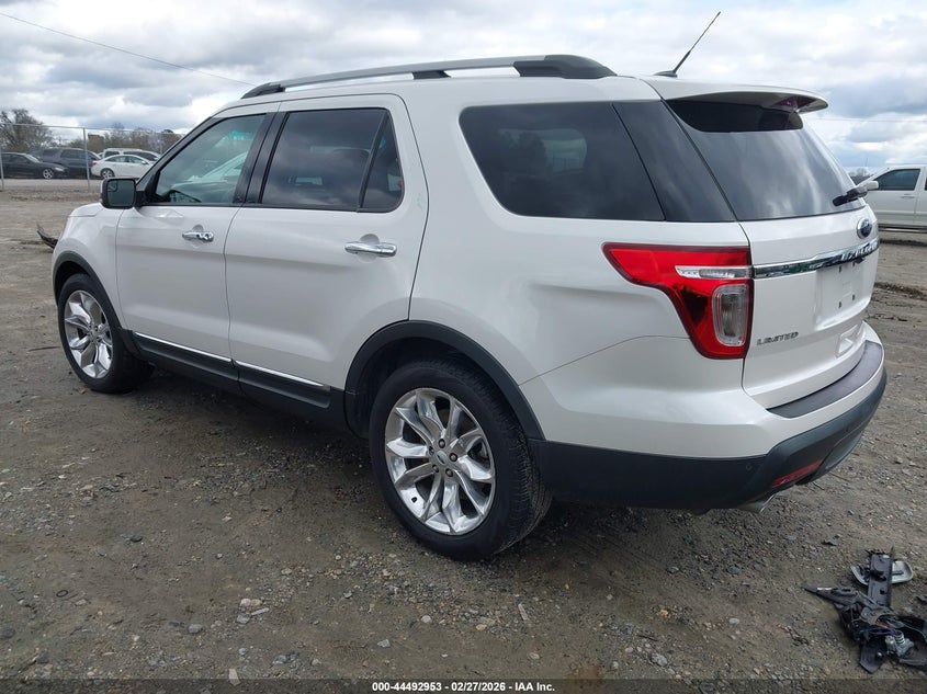 2015 Ford Explorer Limited