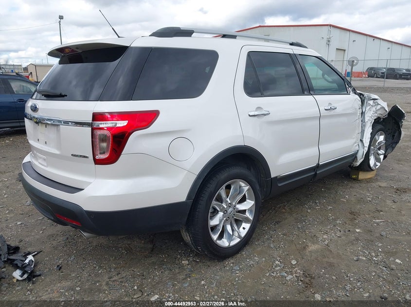 2015 Ford Explorer Limited