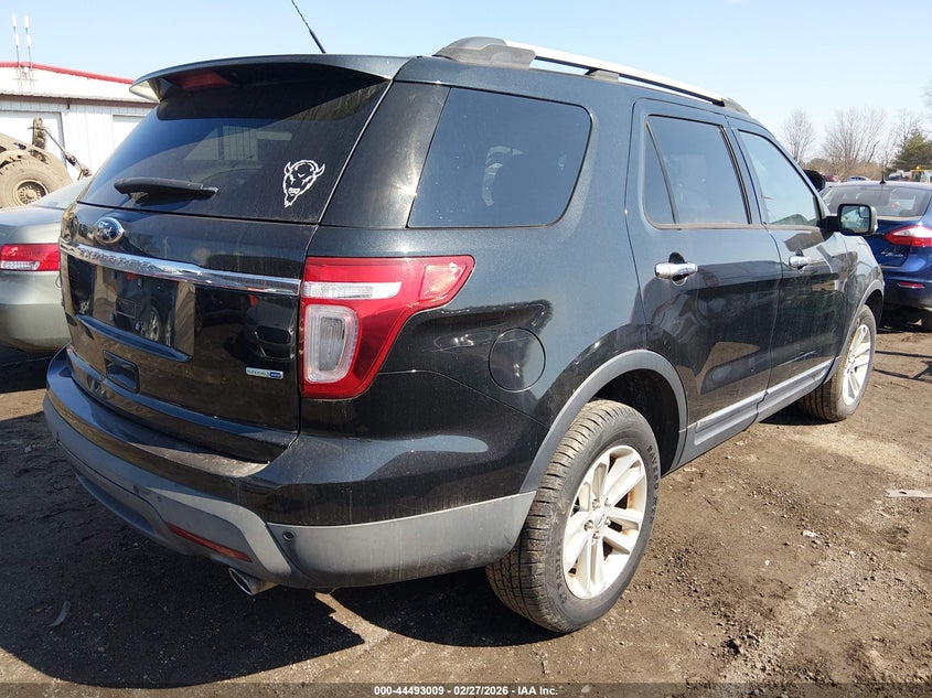 2014 Ford Explorer Xlt