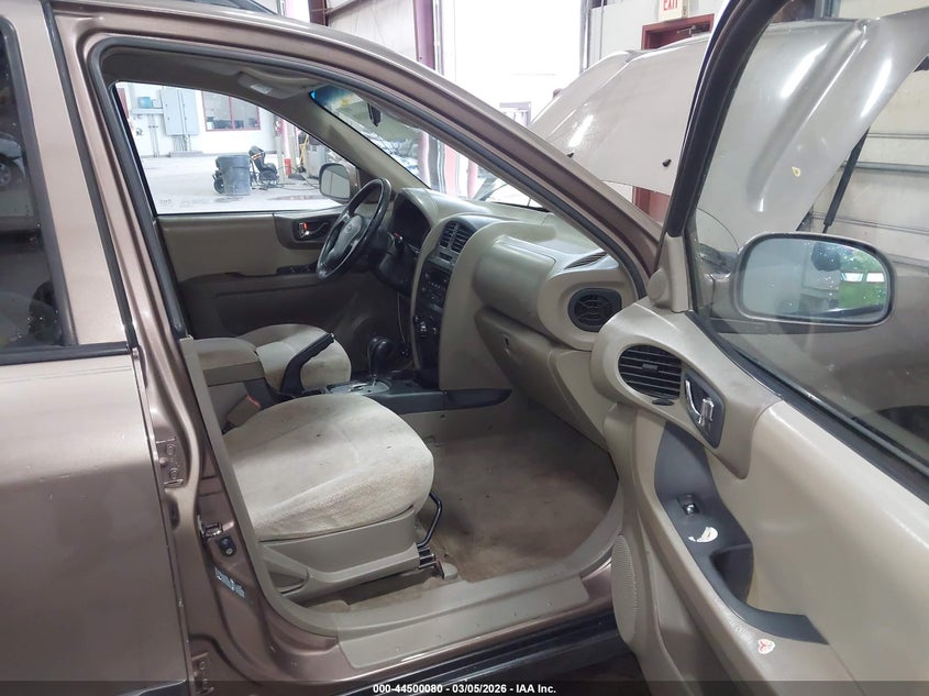 2005 Hyundai Santa Fe Gls