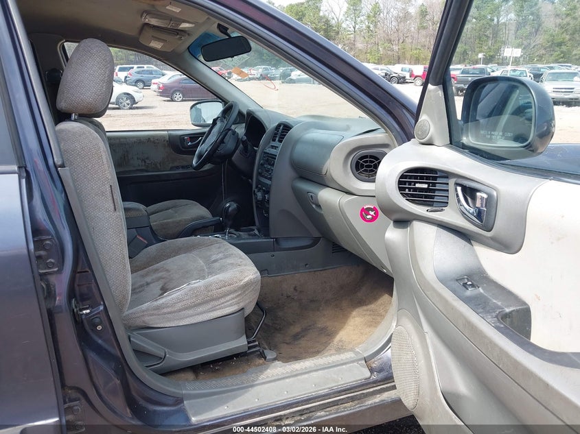 2006 Hyundai Santa Fe Gls