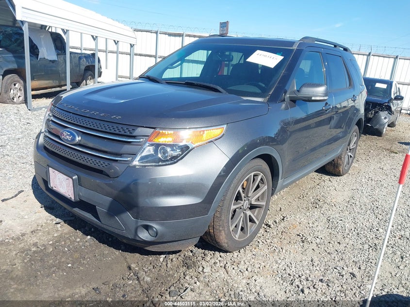 2015 Ford Explorer Xlt