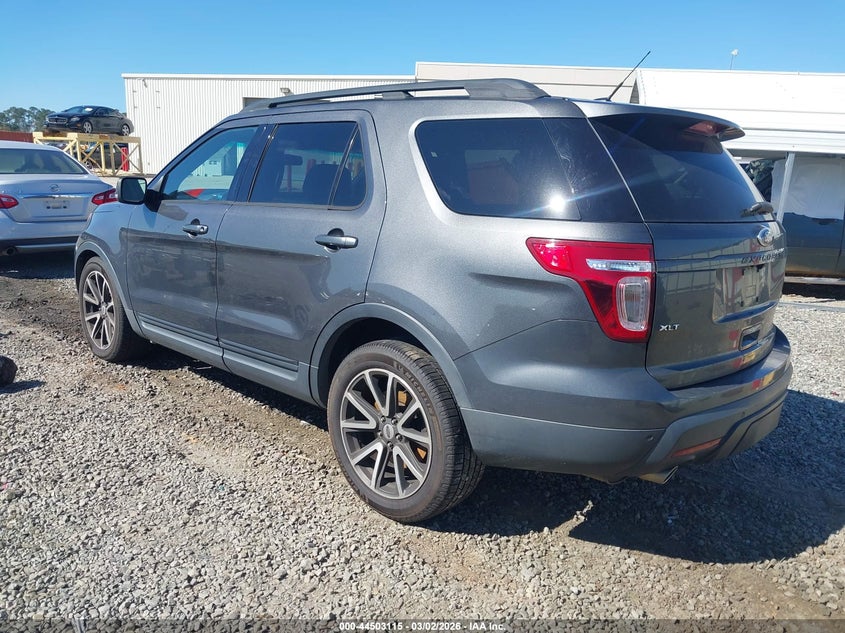 2015 Ford Explorer Xlt