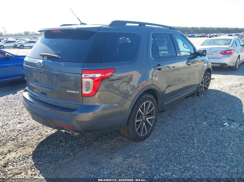2015 Ford Explorer Xlt