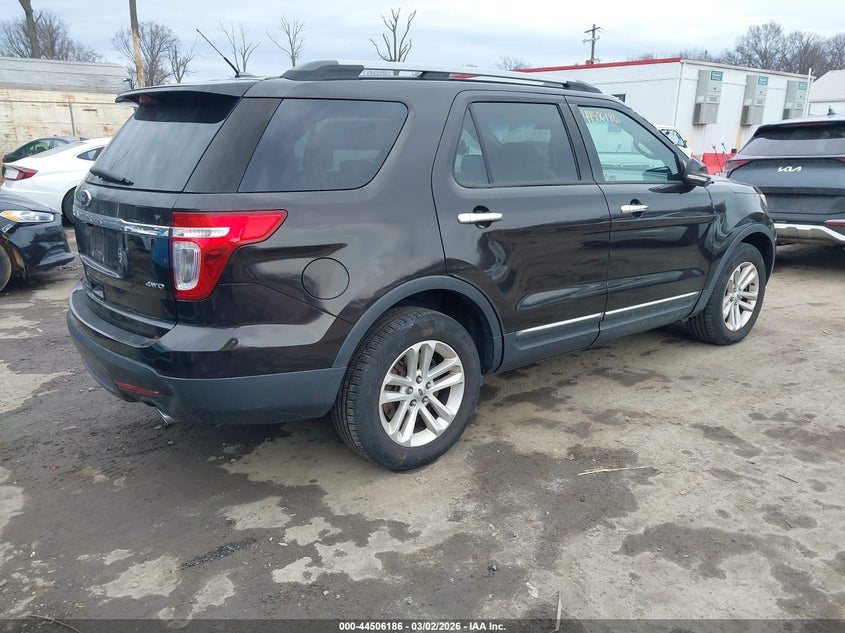 2014 Ford Explorer Xlt