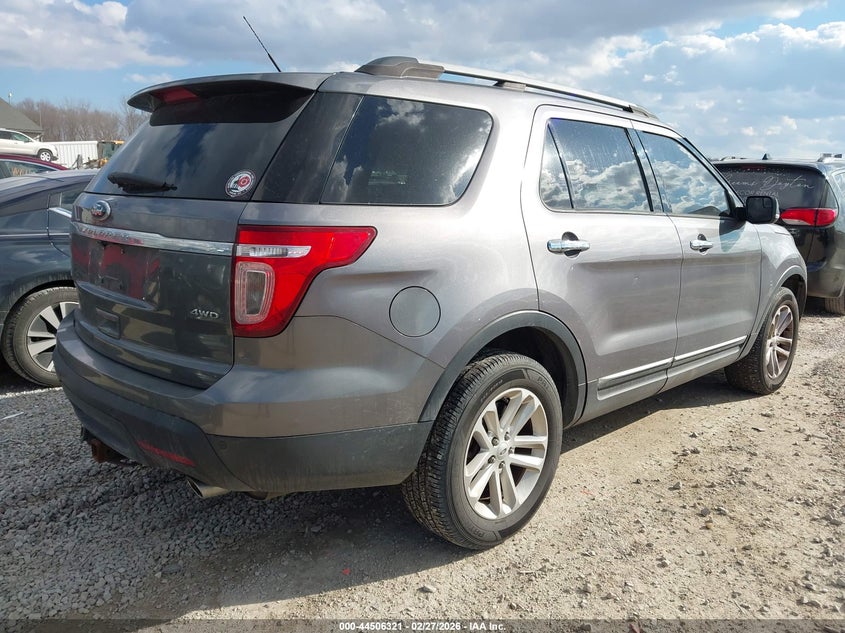 2013 Ford Explorer Xlt