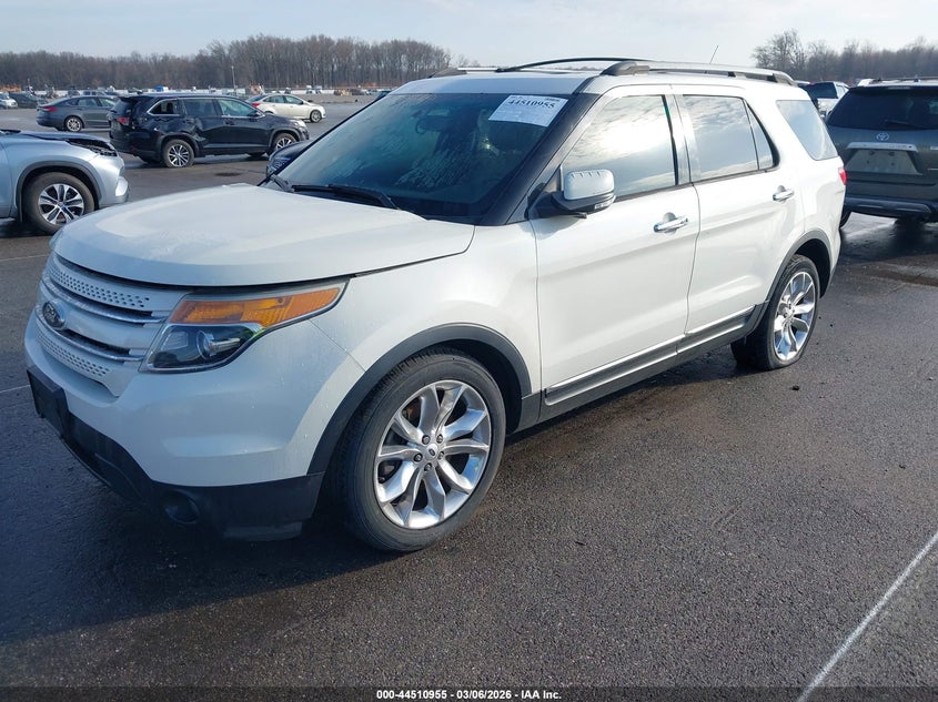 2014 Ford Explorer Limited