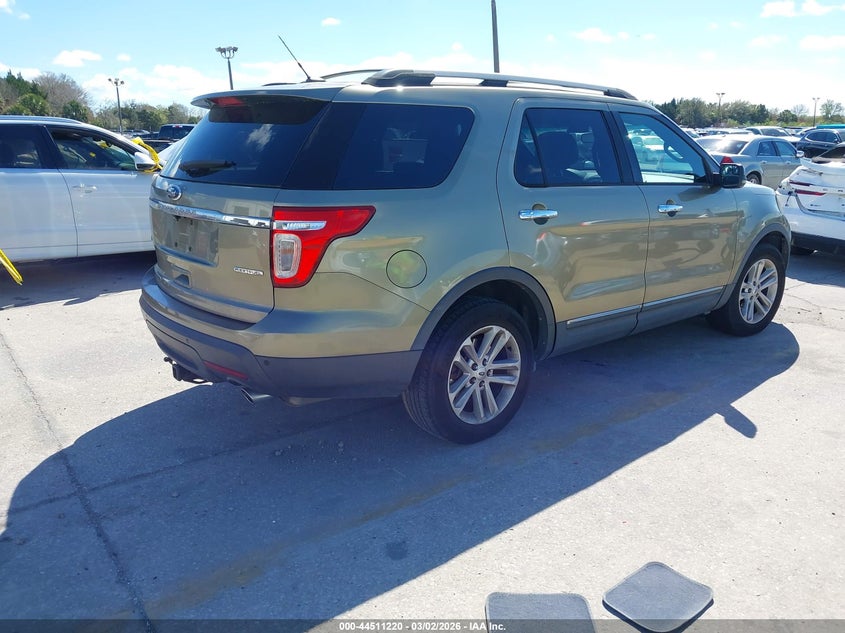 2013 Ford Explorer Xlt