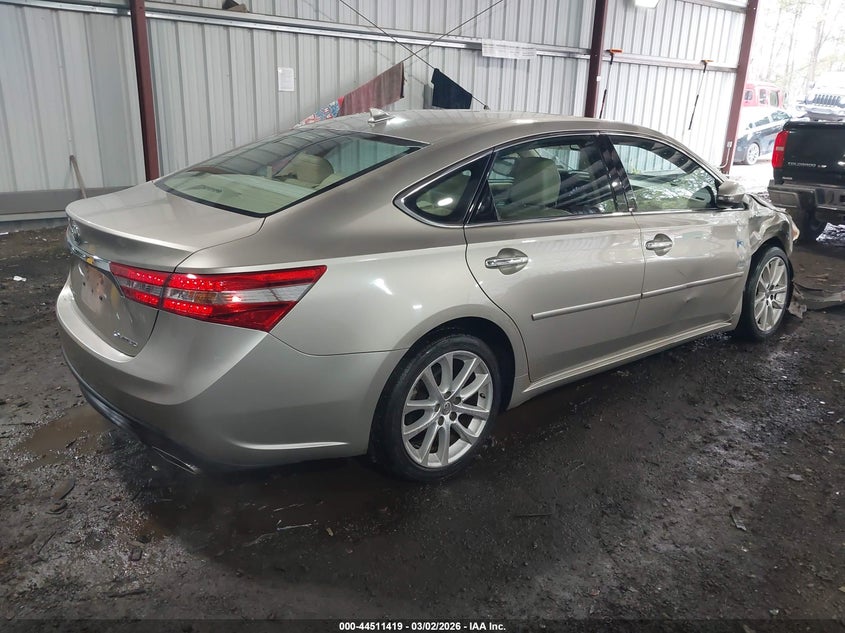 2015 Toyota Avalon Limited