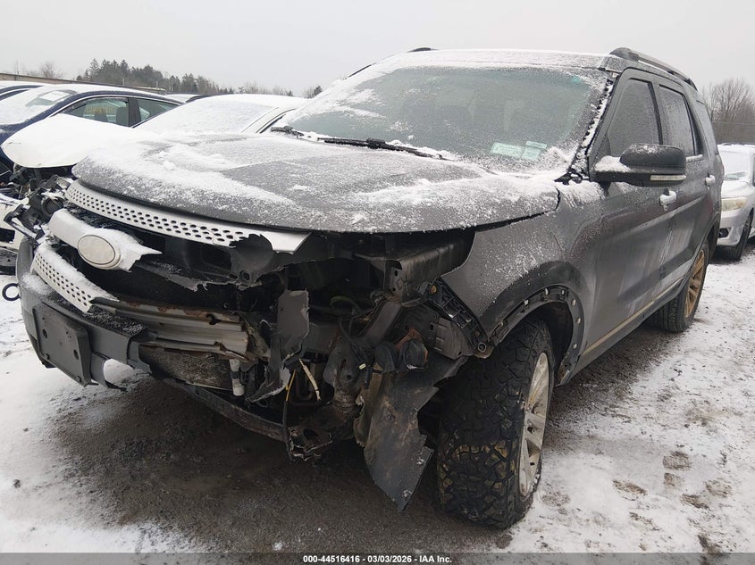 2015 Ford Explorer Xlt