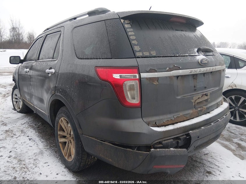 2015 Ford Explorer Xlt