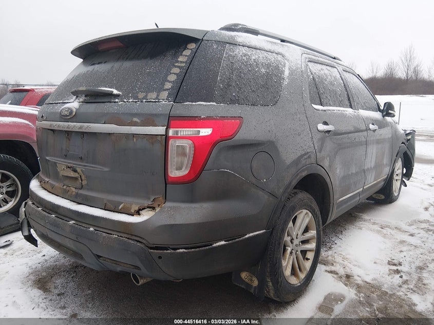 2015 Ford Explorer Xlt