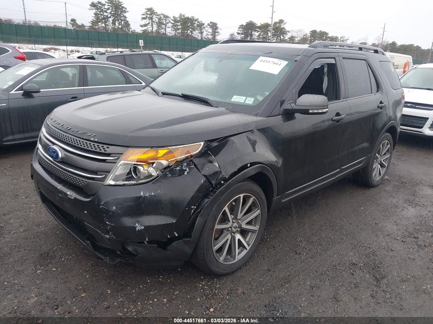 2015 Ford Explorer Xlt