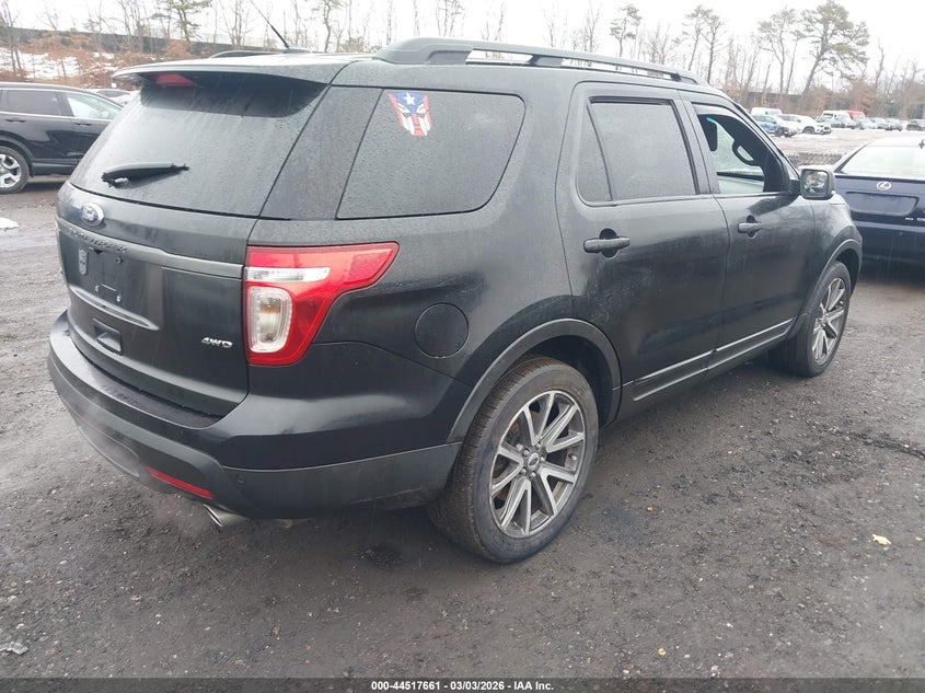2015 Ford Explorer Xlt