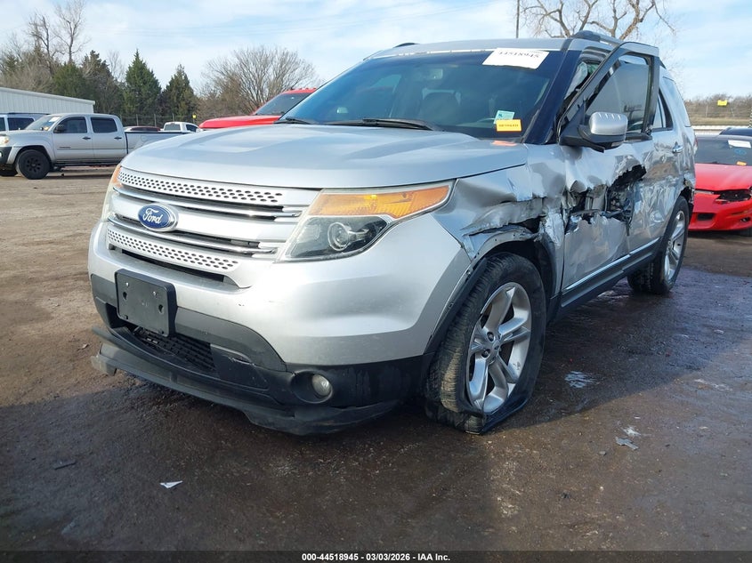 2015 Ford Explorer Limited
