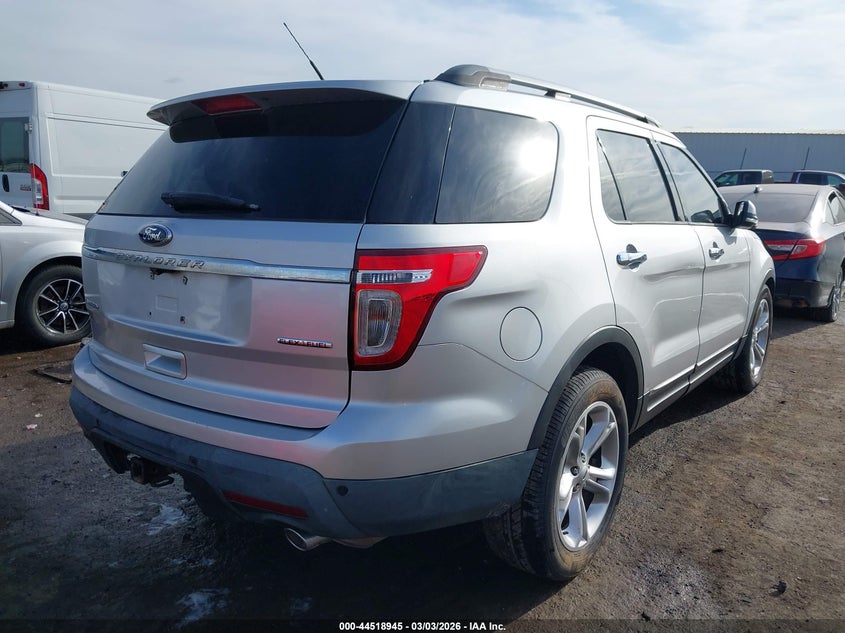 2015 Ford Explorer Limited
