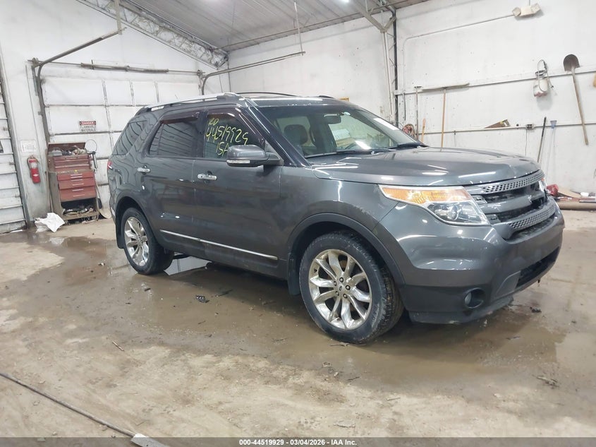 2015 Ford Explorer Limited