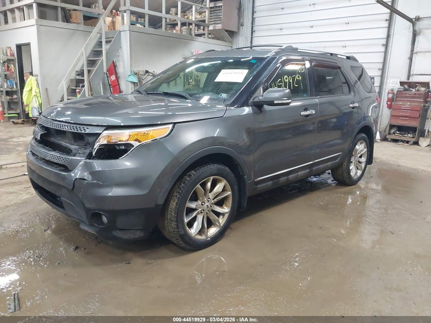 2015 Ford Explorer Limited