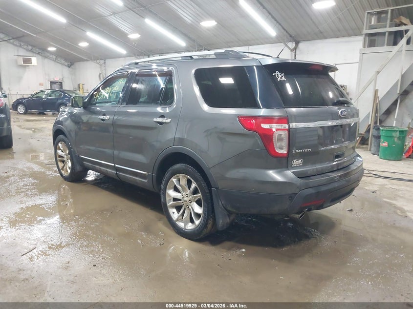 2015 Ford Explorer Limited