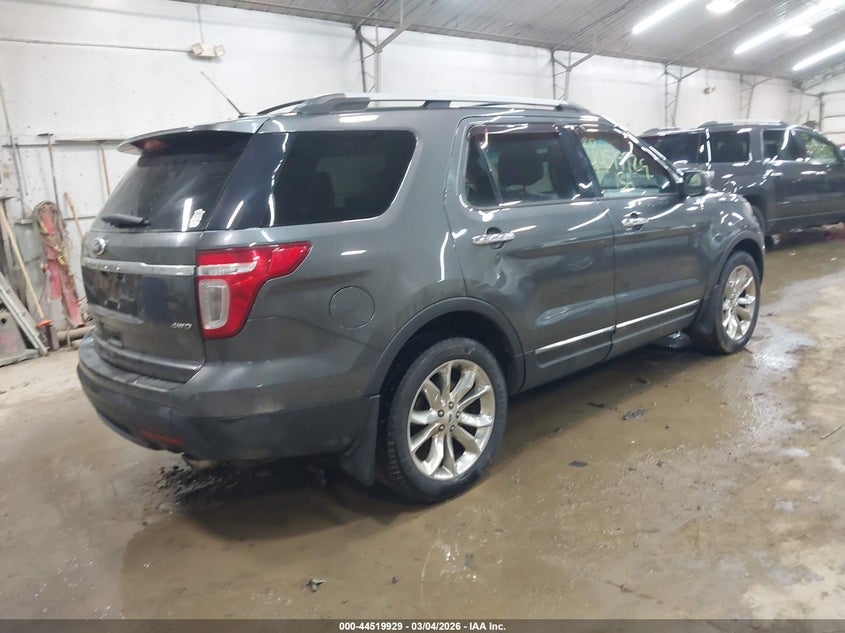 2015 Ford Explorer Limited
