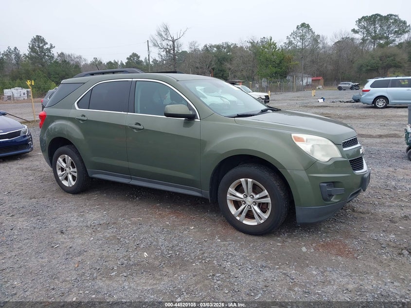 2015 Chevrolet Equinox 1Lt