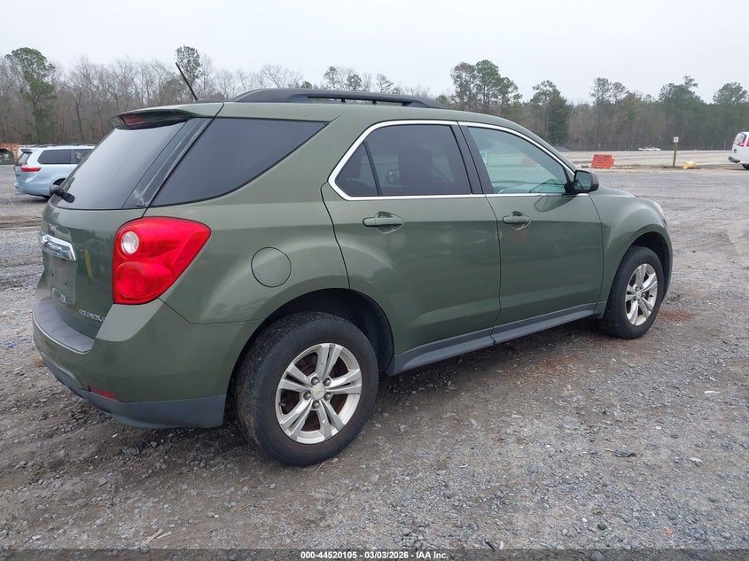 2015 Chevrolet Equinox 1Lt