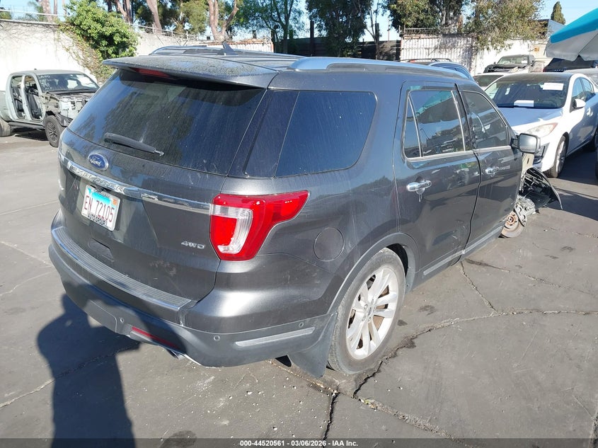 2018 Ford Explorer Limited