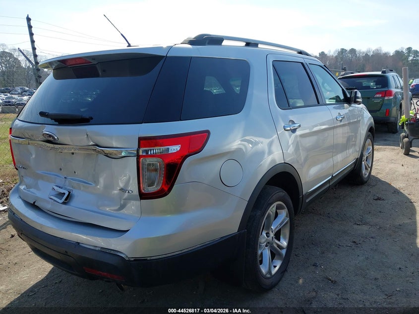 2014 Ford Explorer Limited