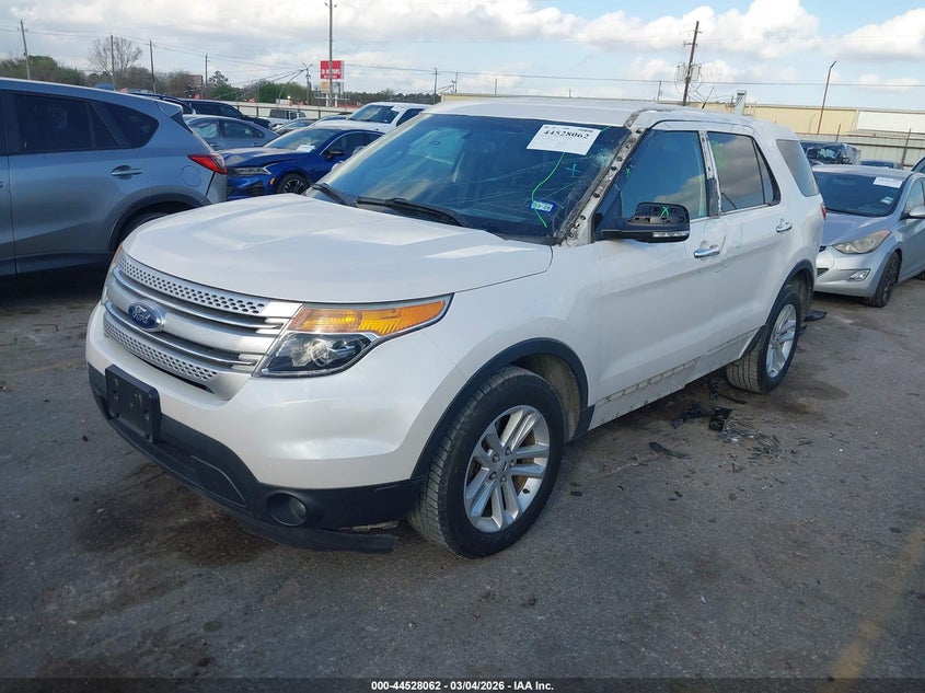 2015 Ford Explorer Xlt