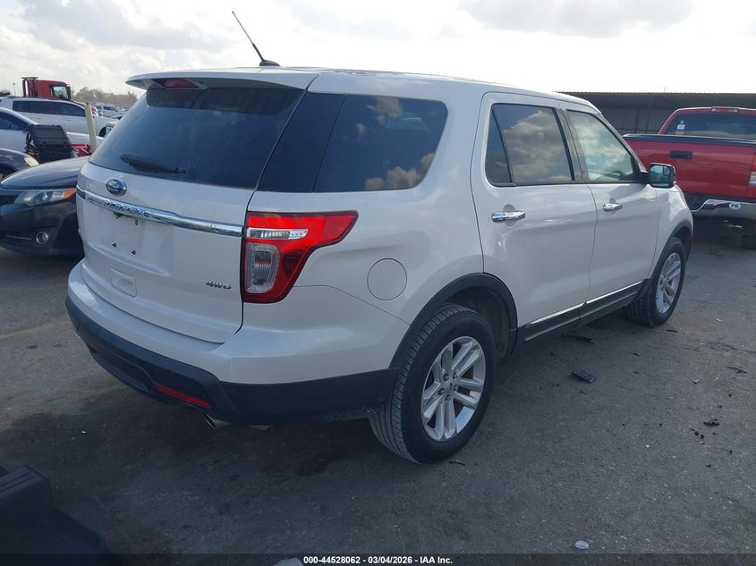2015 Ford Explorer Xlt