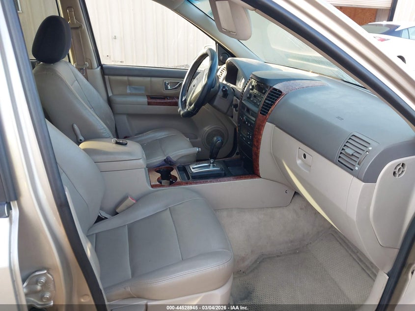 2004 Kia Sorento Ex/Lx