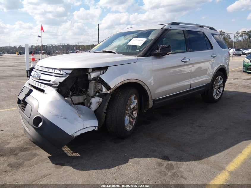 2015 Ford Explorer Xlt