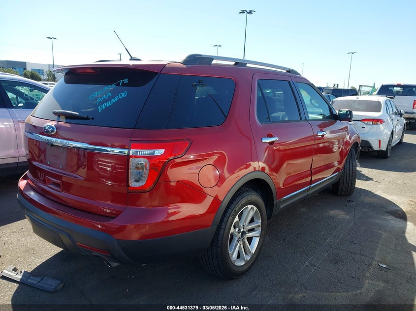 2015 Ford Explorer Xlt