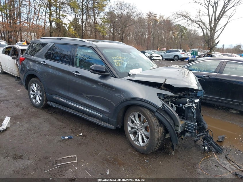 2023 Ford Explorer Limited