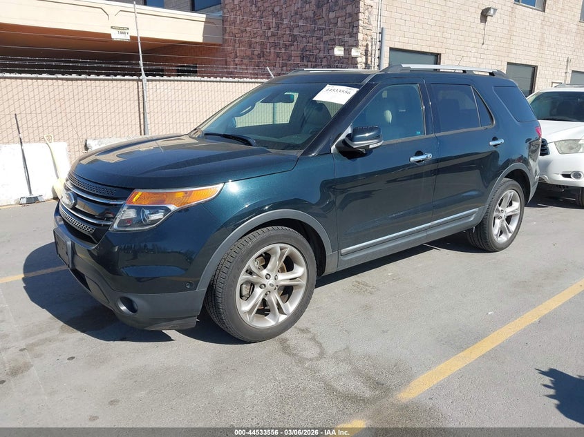 2014 Ford Explorer Limited