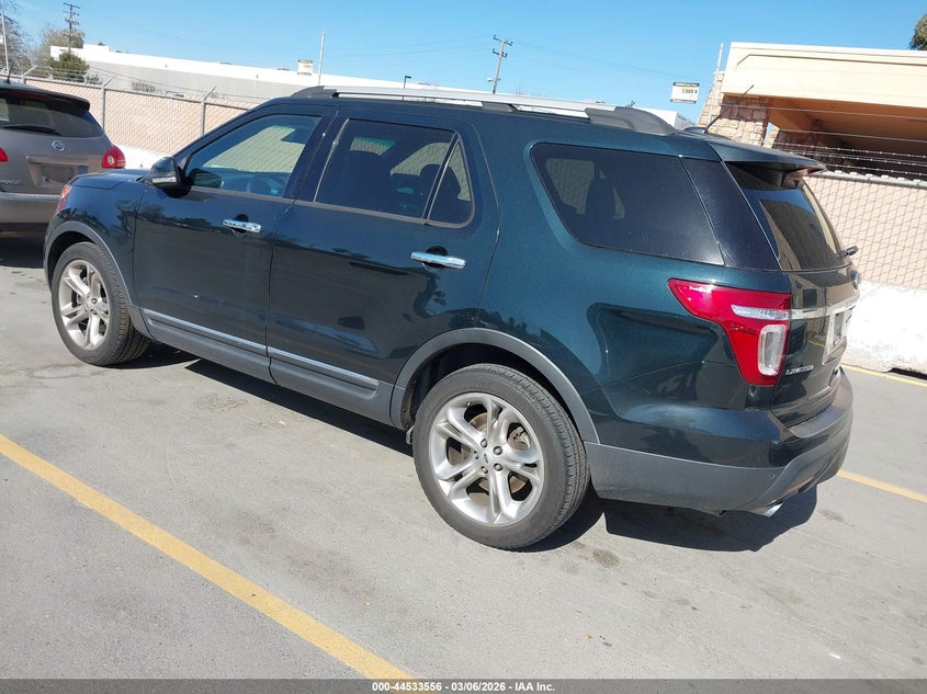 2014 Ford Explorer Limited