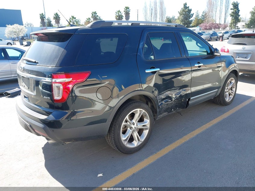 2014 Ford Explorer Limited