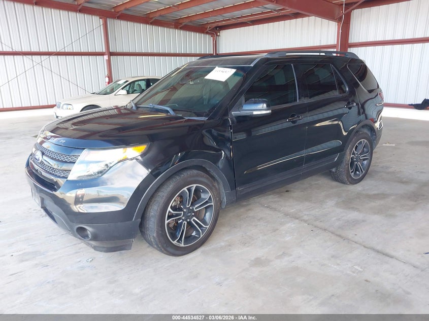 2015 Ford Explorer Sport