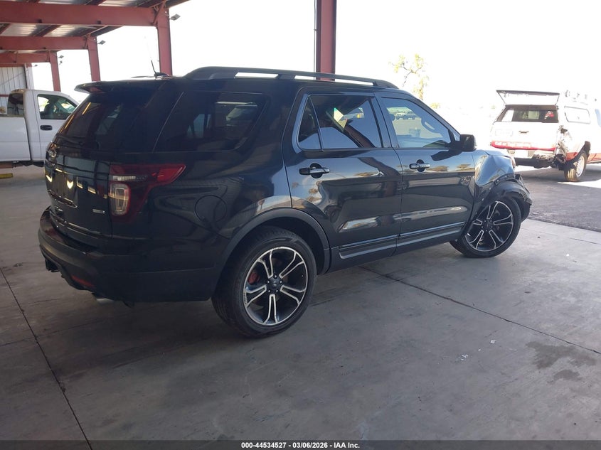 2015 Ford Explorer Sport
