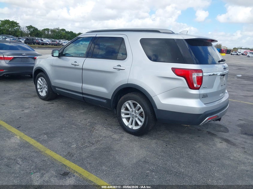 2017 Ford Explorer Xlt