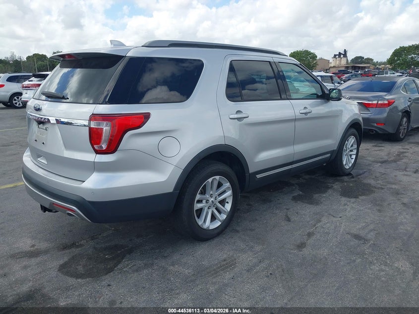 2017 Ford Explorer Xlt