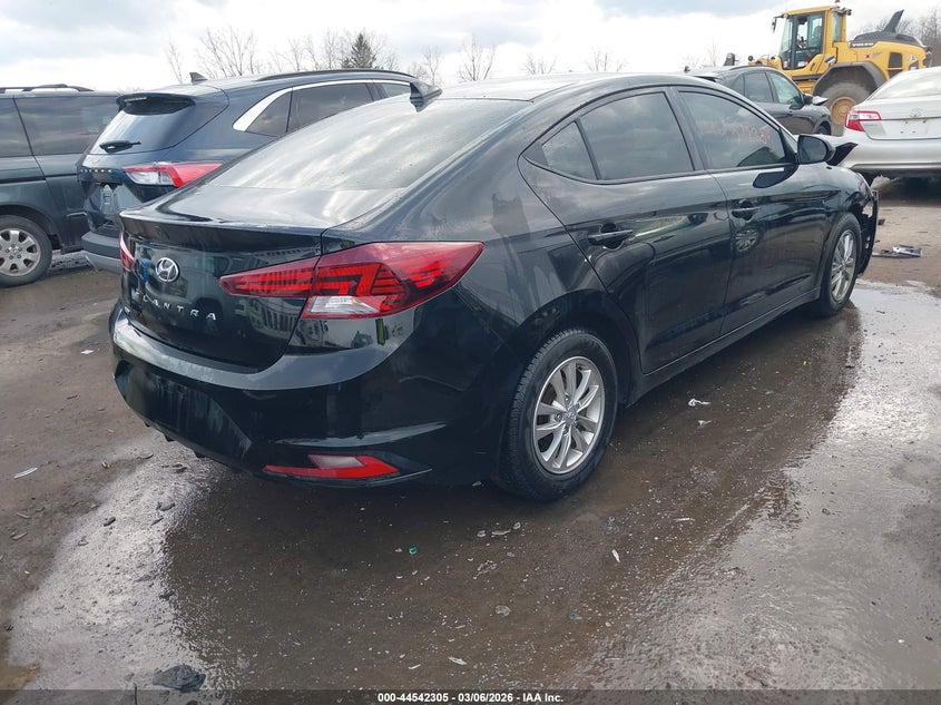 2019 Hyundai Elantra Eco