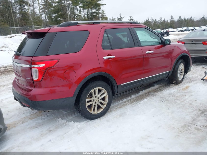2014 Ford Explorer Xlt