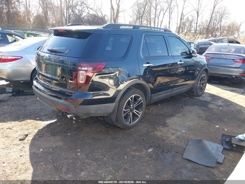 2014 Ford Explorer Sport