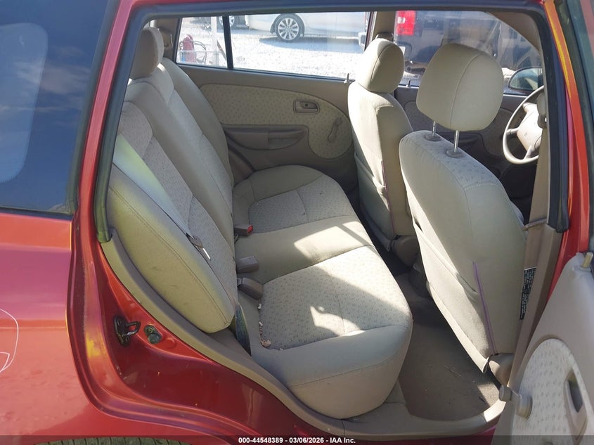 2003 Kia Rio Cinco VIN: KNADC165236128403 Lot: 44548389