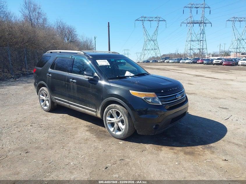 2015 Ford Explorer Limited