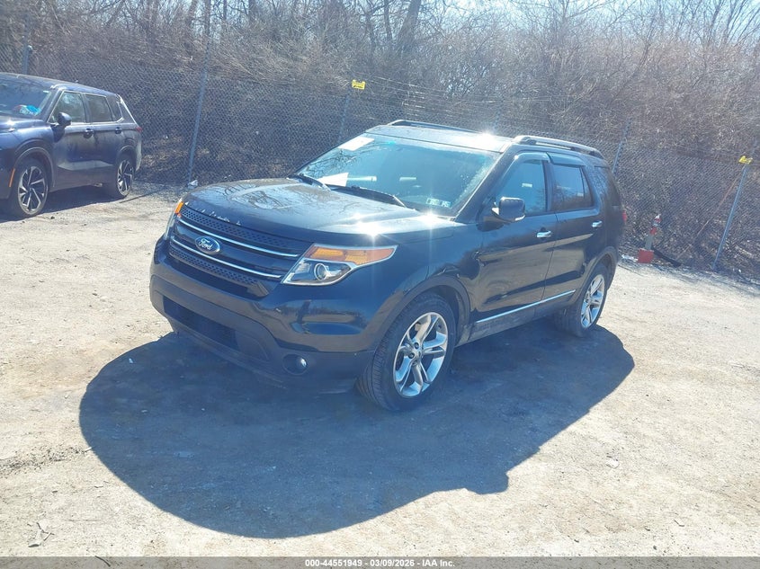 2015 Ford Explorer Limited