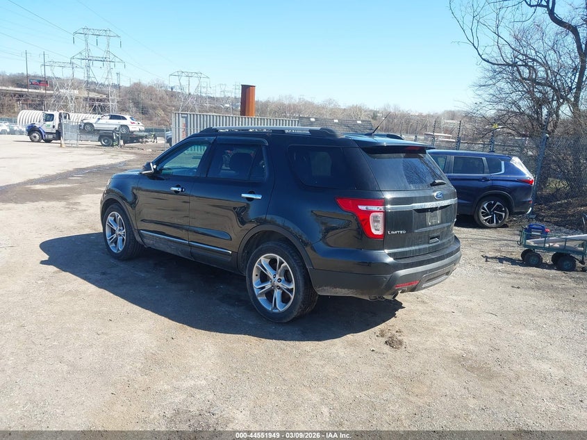 2015 Ford Explorer Limited