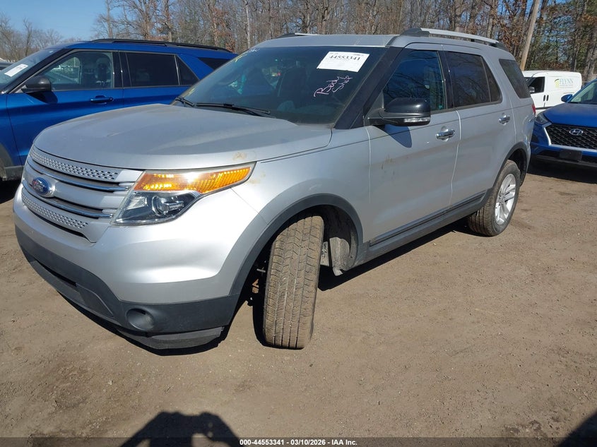 2015 Ford Explorer Xlt